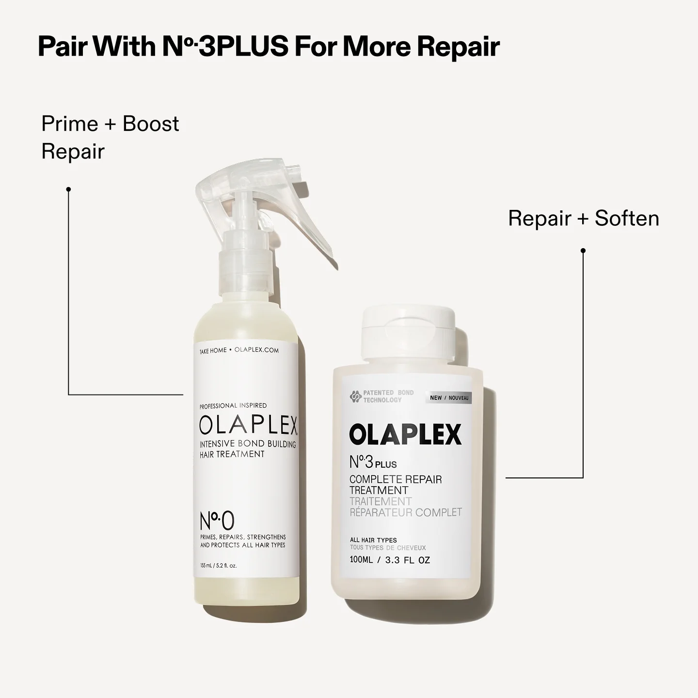 Nº.0 INTENSIVE BOND BUILDING TREATMENT - Image 5